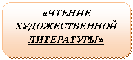 ����������� �������������: «������ �������������� ����������»