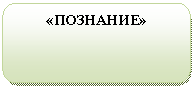 Скругленный прямоугольник: «ПОЗНАНИЕ»