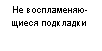 �������: �� �����������-

����� ��������� 

