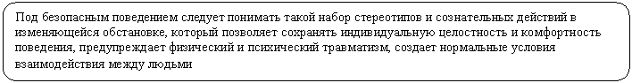 ����������� �������������: ��� ���������� ���������� ������� �������� ����� ����� ����������� � ������������ �������� � ������������ ����������, ������� ��������� ��������� �������������� ����������� � ������������ ���������, ������������� ���������� � ����������� ����������, ������� ���������� ������� �������������� ����� ������