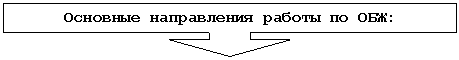 ������� �� �������� ����: �������� ����������� ������ �� ���: