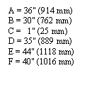 �������: A = 36" (914 mm) � = 30" (762 mm) � = 1" (25 mm) 

D = 35" (889 mm) E = 44" (1118 mm) F = 40" (1016 mm)

