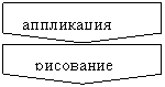Пятиугольник: аппликация,Пятиугольник: рисование