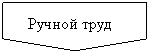 Пятиугольник: Ручной труд