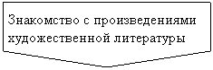 Пятиугольник: Знакомство с произведениями художественной литературы