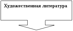 Выноска