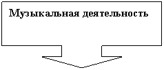 Выноска