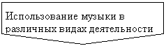 Пятиугольник: Использование музыки в различных видах деятельности