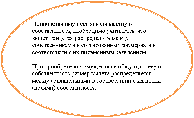 ����: