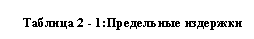 �������: