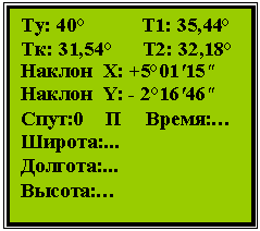 �������: ��: 40° �1: 35,44°

��: 31,54° �2: 32,18°

������ �: +5°01'15"

������ Y: - 2°16'46"

����:0 � �����:�

������:...

�������:...

������:�

