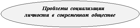 ����: �������� ������������ �������� � ����������� ��������