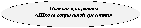����: ������-���������

«����� ���������� ��������»

