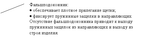 ������� 2 (��� �������): ���������������:

� ������������ ������� ���������� �����;

� ��������� ��������� ������� � ������������.

���������� ���������������� �������� � ������ ��������� ������� �� ������������ � ������ �� ����� �������.

