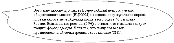 �������� �������: ��� ����� ������ ��������� ������������� ����� �������� ������������� ������ (�����) �� ��������� ����������� ������, ������������ � ������ ������ ���� ����� ���� � 46 �������� ������. ����������� ������� (64%) �������, ��� � ������ ������� ������� ����� ������. ���� ���, ��� �������������� ��������������� ����� ������, ����� ������ (31%).



