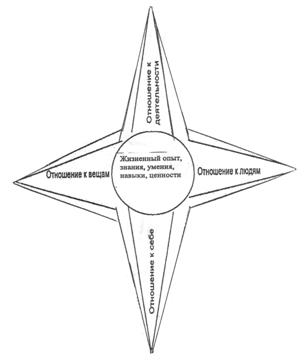 C:\Documents and Settings\���\��� ���������\��� �������\������.JPG