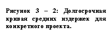 �������:
