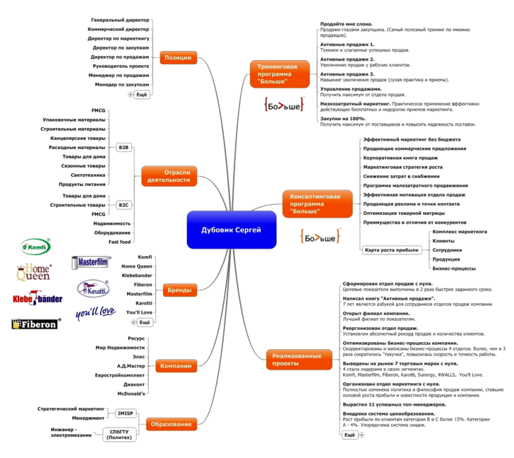 C:\Users\Compaq\Documents\My