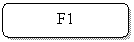 ����������� �������������: F1 



