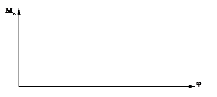 Подпись: