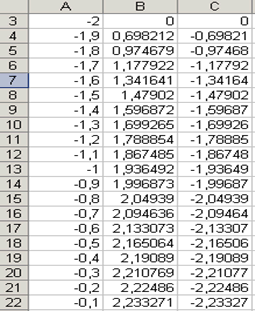 http://teacher.dn-ua.com/old_version/excel/Laba4/ris/4.4.gif