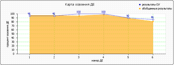 http://*****/images/cache/ratings/178/osv_de_primary_total_a23eadf602e4c777dc0001c7ceaf70cf.png