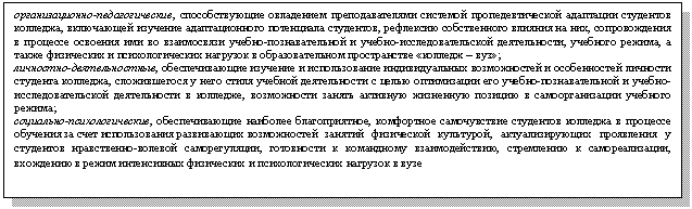 Подпись: