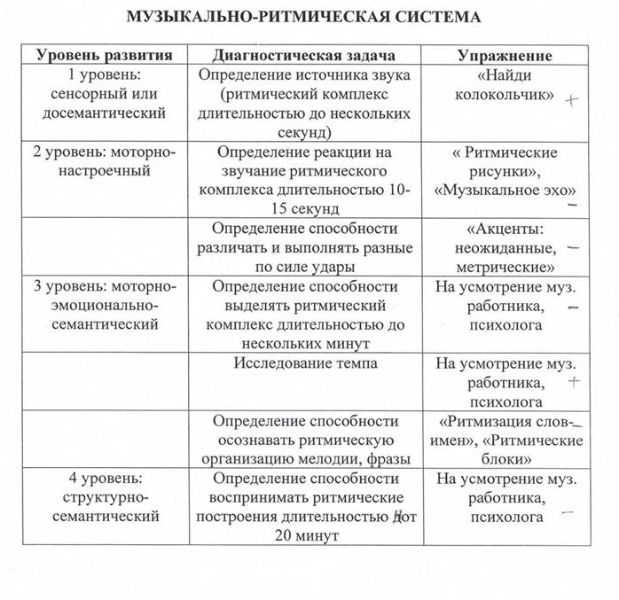 Описание: C:\Users\Admin\AppData\Local\Temp\FineReader11\media\image2.jpeg