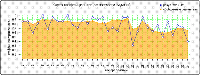 http://*****/images/cache/ratings/178/items_facility_total_a23eadf602e4c777dc0001c7ceaf70cf.png