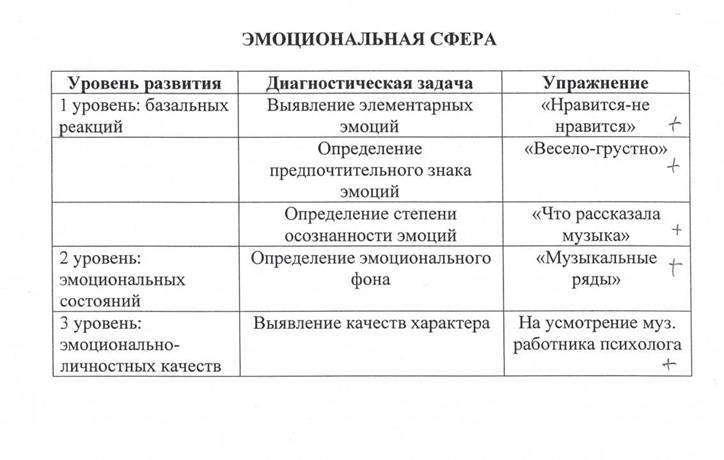 Описание: