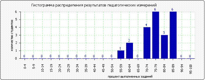 http://*****/images/cache/ratings/178/histogram_total_a23eadf602e4c777dc0001c7ceaf70cf.png