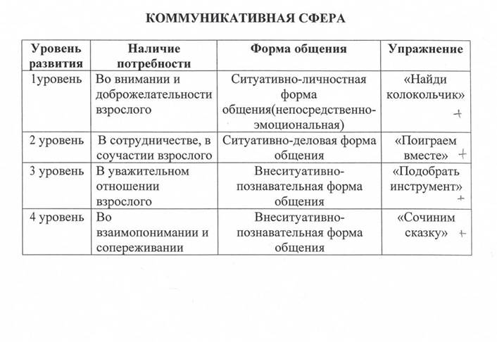 Описание: C:\Users\Admin\AppData\Local\Temp\FineReader11\media\image4.jpeg