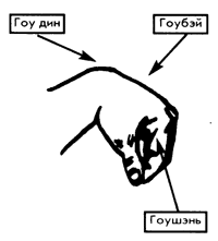 http://wushu.pp.ua/images/stories/muzrukov/.gif