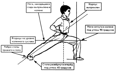 http://wushu.pp.ua/images/stories/muzrukov/.gif