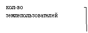 Выноска