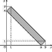 p2/p2.117