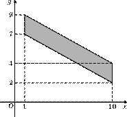 p3-1/p3-1.1050