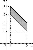 p3-1/p3-1.1052