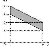 p3-1/p3-1.1056