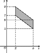 p3-2/p3-2.908