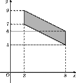 p3-2/p3-2.910