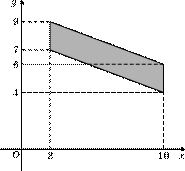 p3-2/p3-2.912