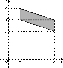 p3-2/p3-2.916