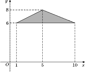 p4-1/p4-1.1235