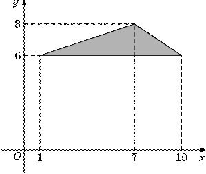 p4-1/p4-1.1237