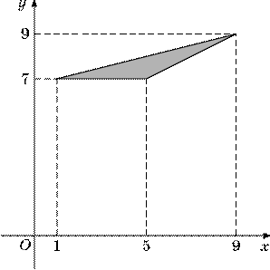 p4-1/p4-1.1269