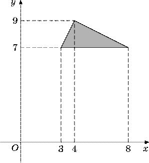 p4-3/p4-3.964