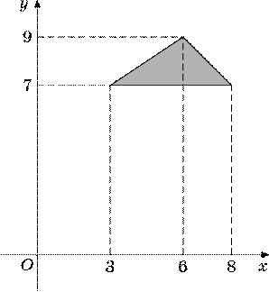 p4-3/p4-3.966