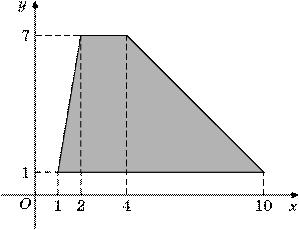 p5-1-1/p5-1-1.1217
