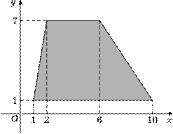 p5-1-1/p5-1-1.1219
